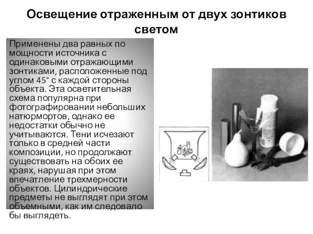 Освещение отраженным от двух зонтиков светом Применены два равных по