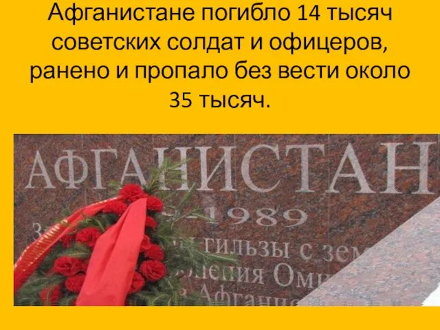 За время необъявленной войны в Афганистане погибло 14 тысяч советских