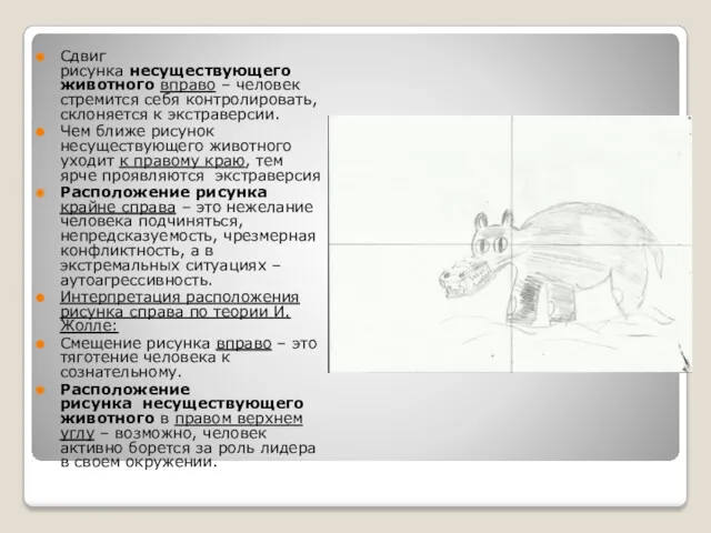 Сдвиг рисунка несуществующего животного вправо – человек стремится себя контролировать,