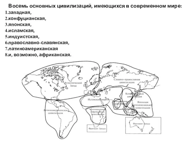 Восемь основных цивилизаций, имеющихся в современном мире: западная, конфуцианская, японская,