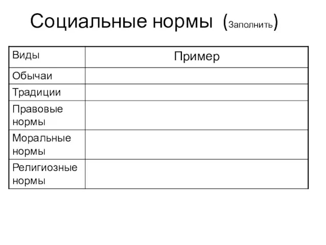 Социальные нормы (Заполнить)