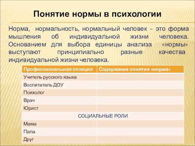 Понятие нормы в психологии Норма, нормальность, нормальный человек – это