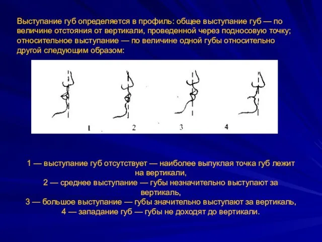 Выступание губ определяется в профиль: общее выступание губ — по