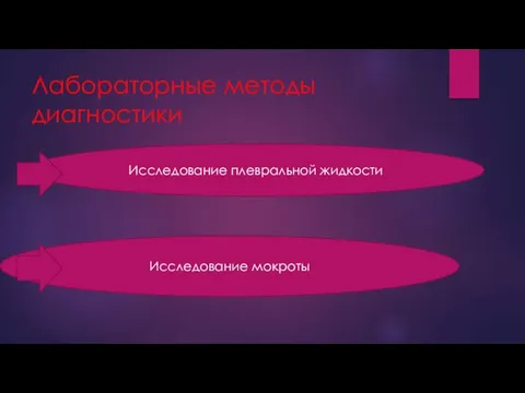 Лабораторные методы диагностики Исследование плевральной жидкости Исследование мокроты