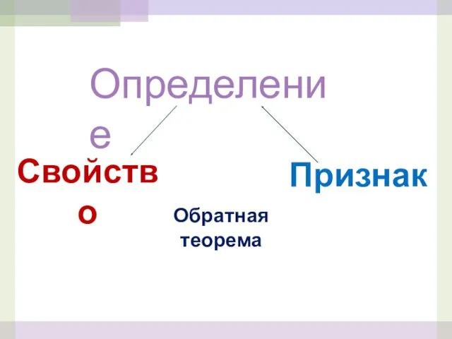 Свойство Признак ? Обратная теорема Определение