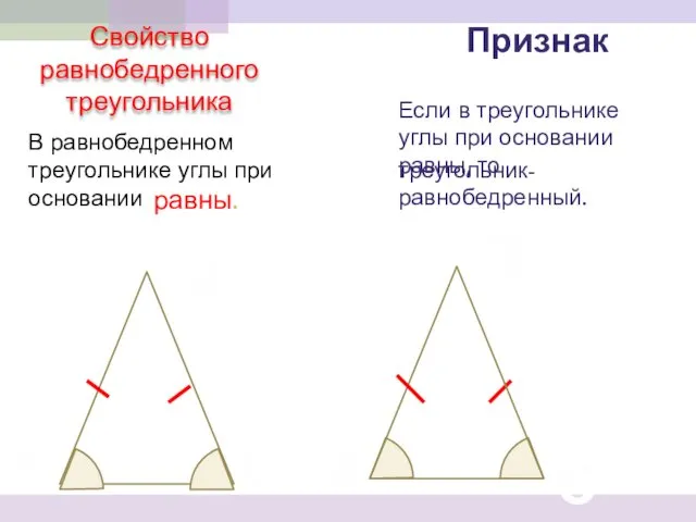 Свойство равнобедренного треугольника В С В равнобедренном треугольнике углы при