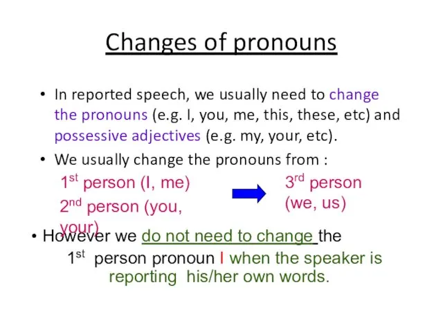 Changes of pronouns In reported speech, we usually need to change the pronouns
