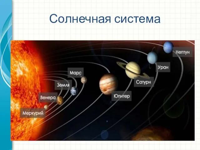 Солнечная система