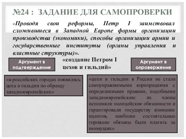 №24 : ЗАДАНИЕ ДЛЯ САМОПРОВЕРКИ «в российских городах появились цеха