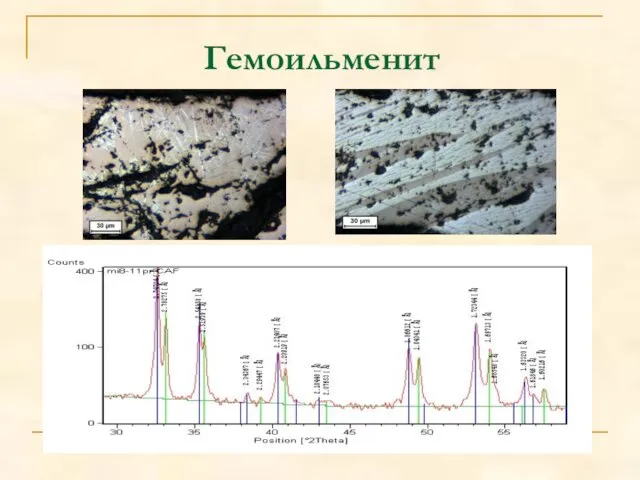 Гемоильменит