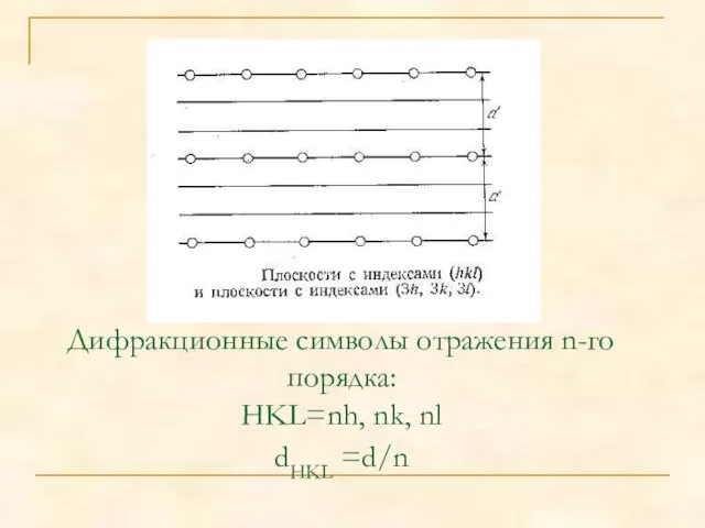 Дифракционные символы отражения n-го порядка: HKL=nh, nk, nl dHKL =d/n