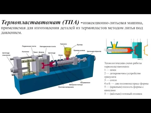 Термопластавтомат (ТПА) -инжекционно-литьевая машина, применяемая для изготовления деталей из термопластов