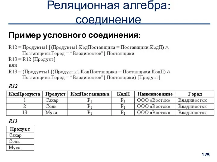 Реляционная алгебра: соединение Пример условного соединения: