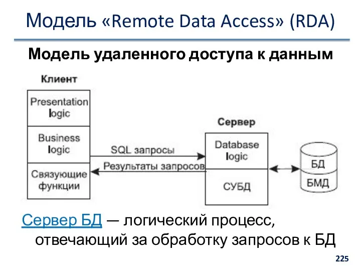 Модель «Remote Data Access» (RDA) Модель удаленного доступа к данным