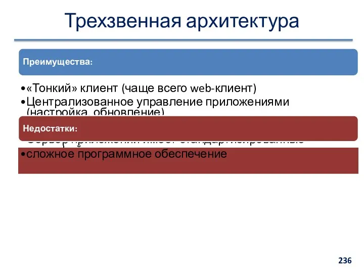 Трехзвенная архитектура Преимущества: «Тонкий» клиент (чаще всего web-клиент) Централизованное управление