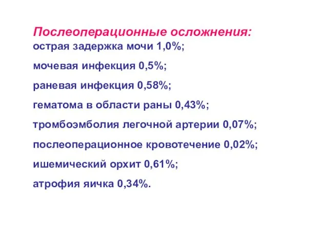 Послеоперационные осложнения: острая задержка мочи 1,0%; мочевая инфекция 0,5%; раневая