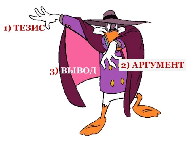 1) ТЕЗИС 2) АРГУМЕНТ 3) ВЫВОД