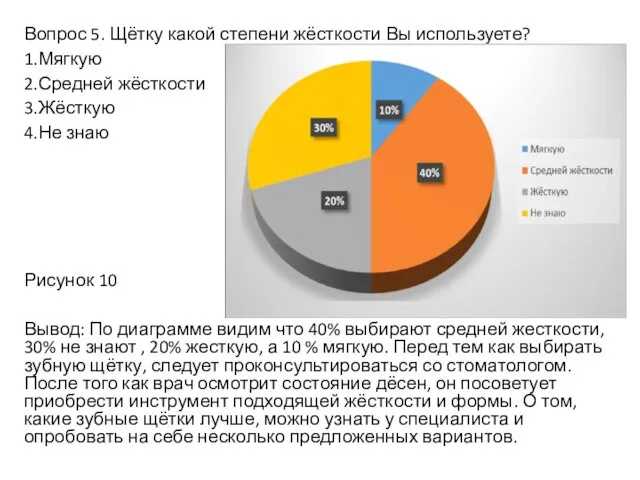 Вопрос 5. Щётку какой степени жёсткости Вы используете? 1.Мягкую 2.Средней