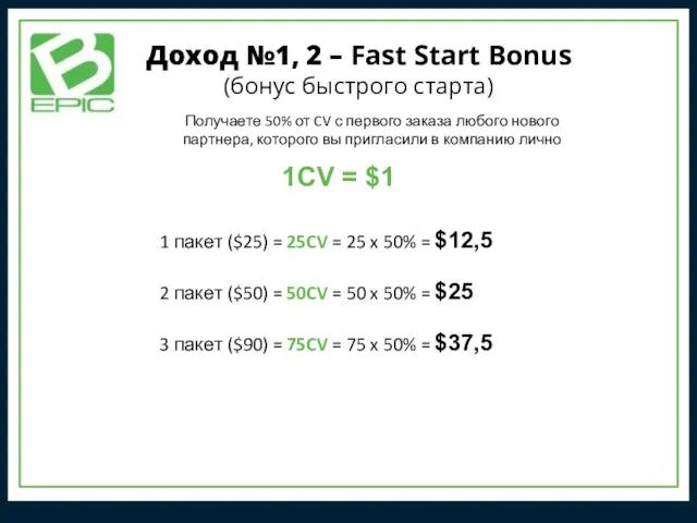 Доход №1, 2 – Fast Start Bonus (бонус быстрого старта)