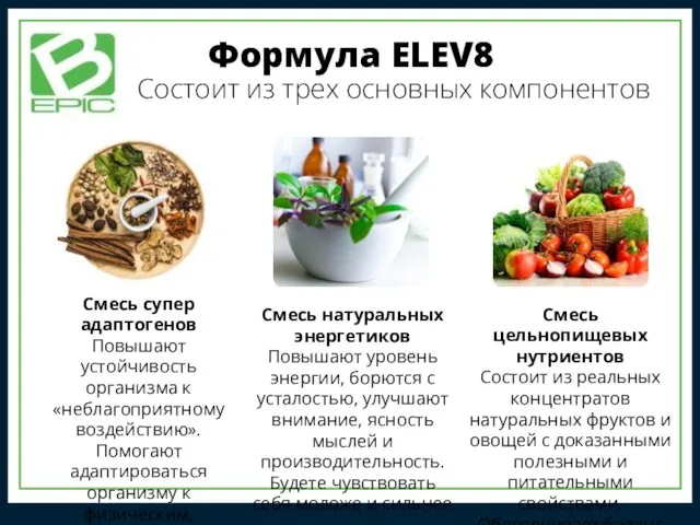 Формула ELEV8 Смесь супер адаптогенов Повышают устойчивость организма к «неблагоприятному