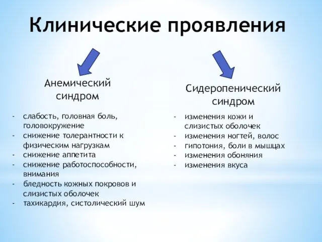 Клинические проявления слабость, головная боль, головокружение снижение толерантности к физическим