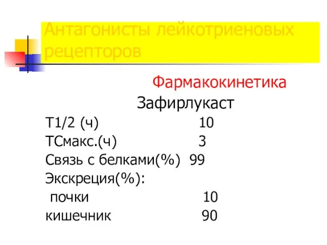 Антагонисты лейкотриеновых рецепторов Фармакокинетика Зафирлукаст Т1/2 (ч) 10 ТСмакс.(ч) 3 Связь с белками(%)