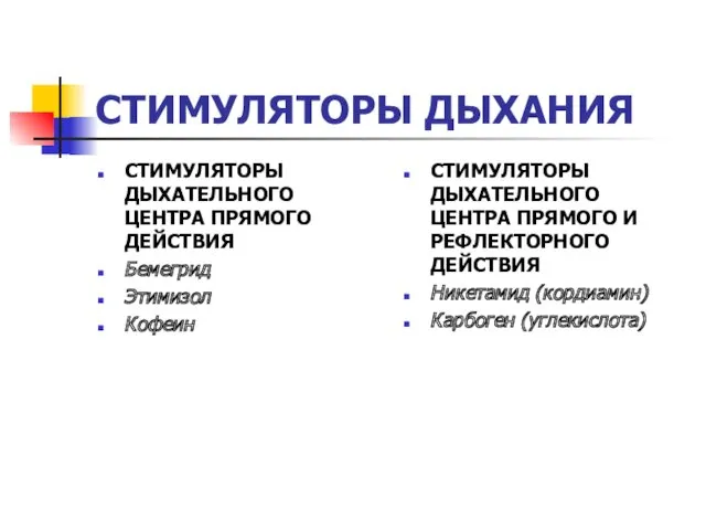 СТИМУЛЯТОРЫ ДЫХАНИЯ СТИМУЛЯТОРЫ ДЫХАТЕЛЬНОГО ЦЕНТРА ПРЯМОГО ДЕЙСТВИЯ Бемегрид Этимизол Кофеин