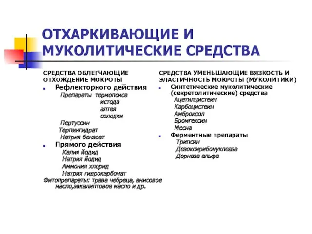 ОТХАРКИВАЮЩИЕ И МУКОЛИТИЧЕСКИЕ СРЕДСТВА СРЕДСТВА ОБЛЕГЧАЮЩИЕ ОТХОЖДЕНИЕ МОКРОТЫ Рефлекторного действия Препараты термопсиса истода