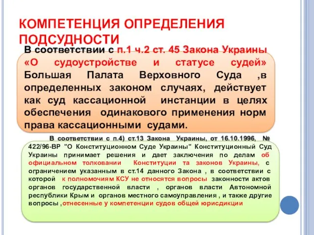 КОМПЕТЕНЦИЯ ОПРЕДЕЛЕНИЯ ПОДСУДНОСТИ В соответствии с п.1 ч.2 ст. 45 Закона Украины «О