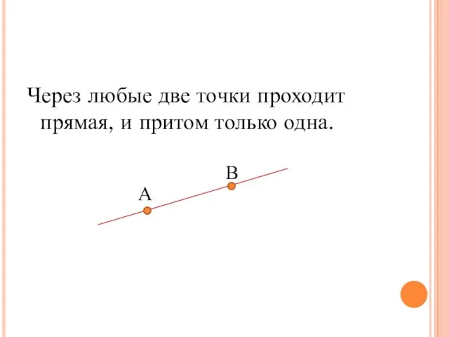 Через любые две точки проходит прямая, и притом только одна.