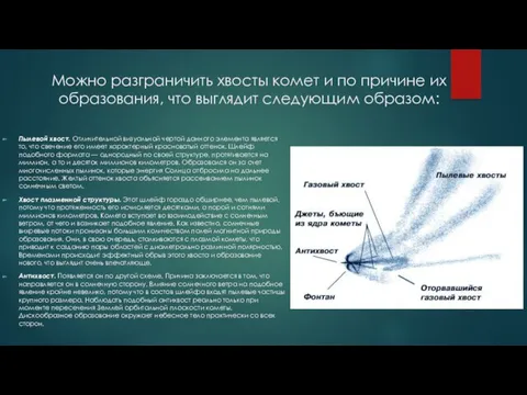 Можно разграничить хвосты комет и по причине их образования, что