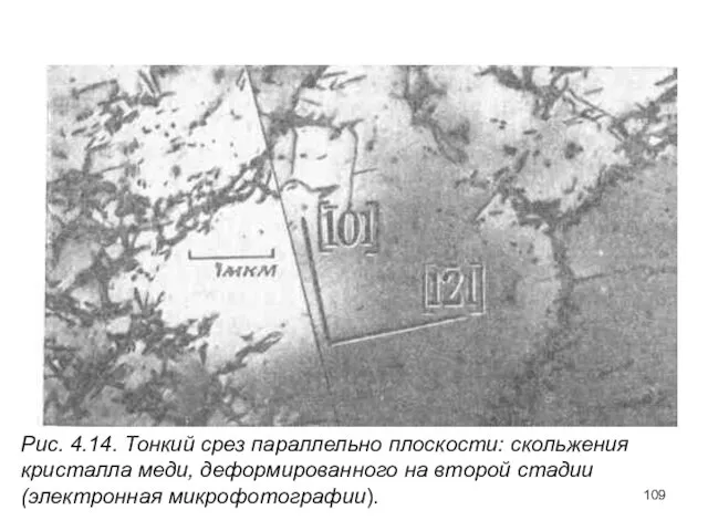 Рис. 4.14. Тонкий срез параллельно плоскости: скольжения кристалла меди, деформированного на второй стадии (электронная микрофотографии).