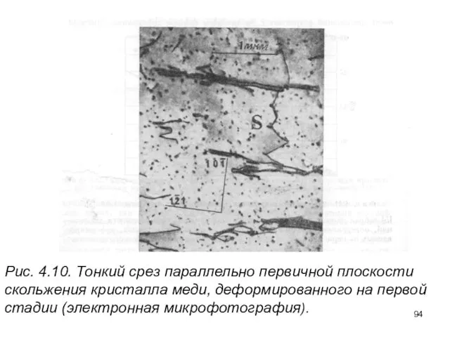 Рис. 4.10. Тонкий срез параллельно первичной плоскости скольжения кристалла меди, деформированного на первой стадии (электронная микрофотография).