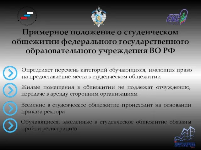 Примерное положение о студенческом общежитии федерального государственного образовательного учреждения ВО