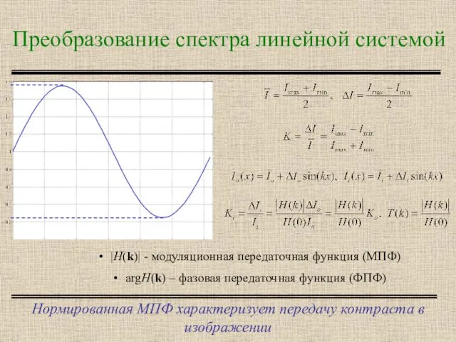 Нормированная МПФ характеризует передачу контраста в изображении Преобразование спектра линейной