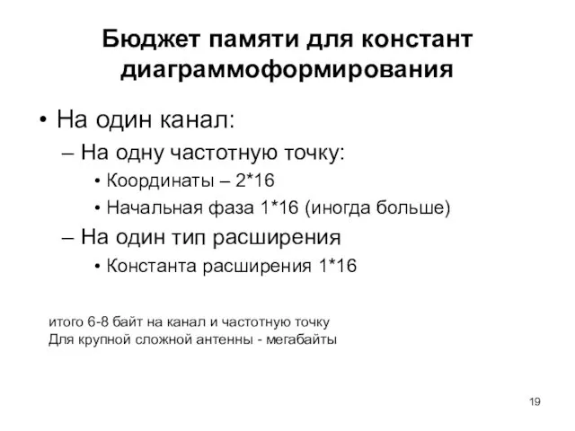 Бюджет памяти для констант диаграммоформирования На один канал: На одну