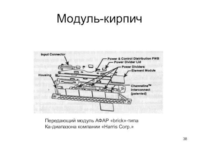 Модуль-кирпич Передающий модуль АФАР «brick»-типа Ка-диапазона компании «Harris Corp.»