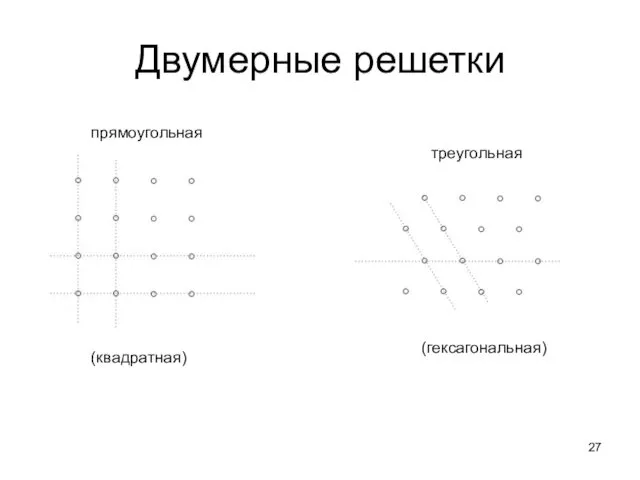 Двумерные решетки прямоугольная (квадратная) треугольная (гексагональная)