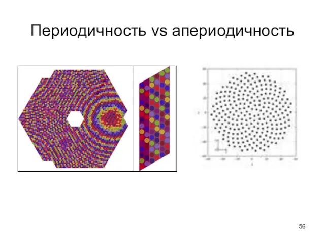 Периодичность vs апериодичность