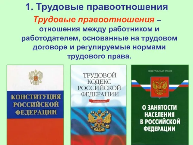 1. Трудовые правоотношения Трудовые правоотношения – отношения между работником и