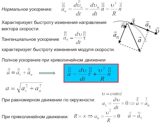 Полное ускорение при криволинейном движении Характеризует быстроту изменения направления вектора