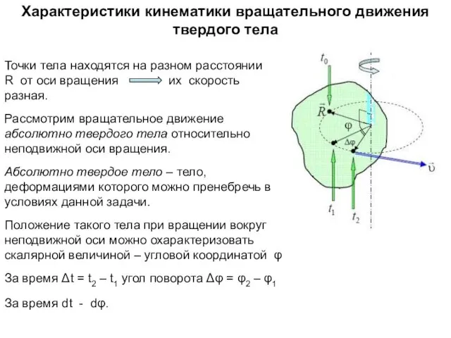 Характеристики кинематики вращательного движения твердого тела Рассмотрим вращательное движение абсолютно