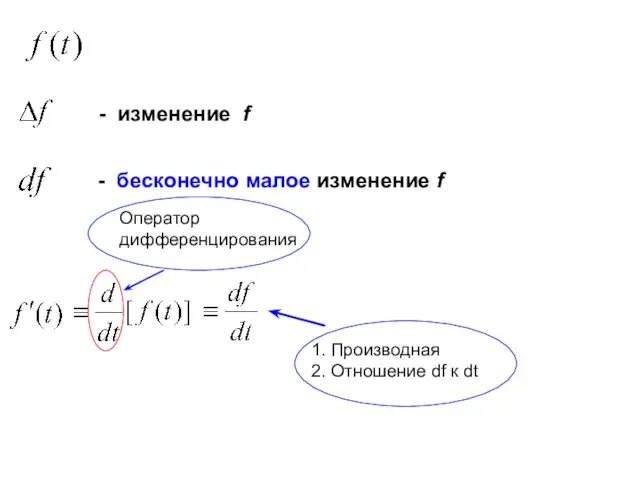 - изменение f - бесконечно малое изменение f Оператор дифференцирования