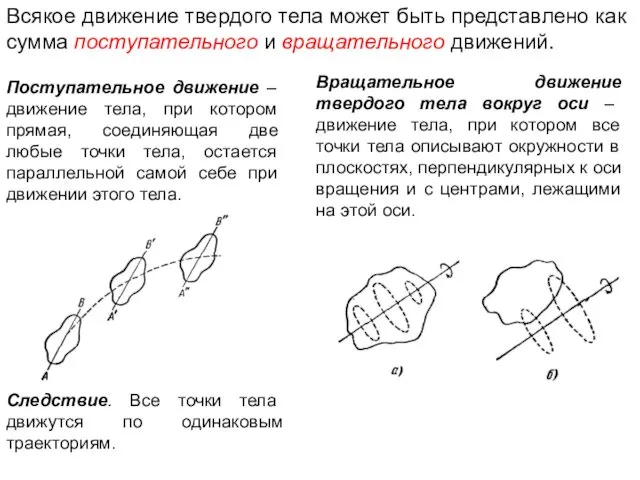 Всякое движение твердого тела может быть представлено как сумма поступательного