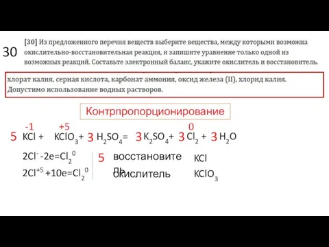 30 KCl + KClO3+ H2SO4= K2SO4+ Cl2 + H2O 3