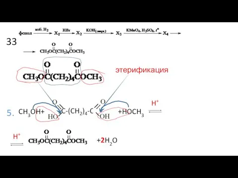 33 5. этерификация CH3OH+ +2H2O +HOCH3 H+ H+