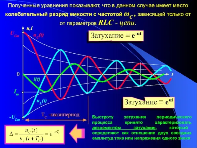 uC(t) Полученные уравнения показывают, что в данном случае имеет место