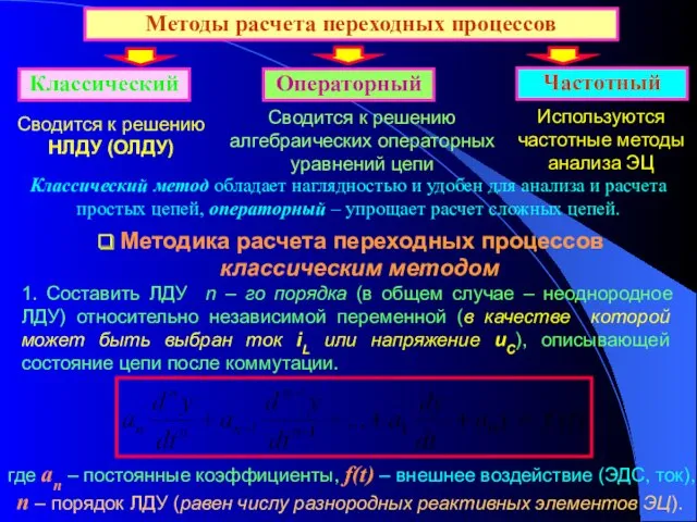 Классический метод обладает наглядностью и удобен для анализа и расчета