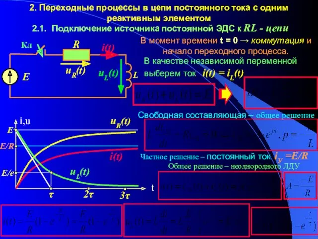 2. Переходные процессы в цепи постоянного тока с одним реактивным