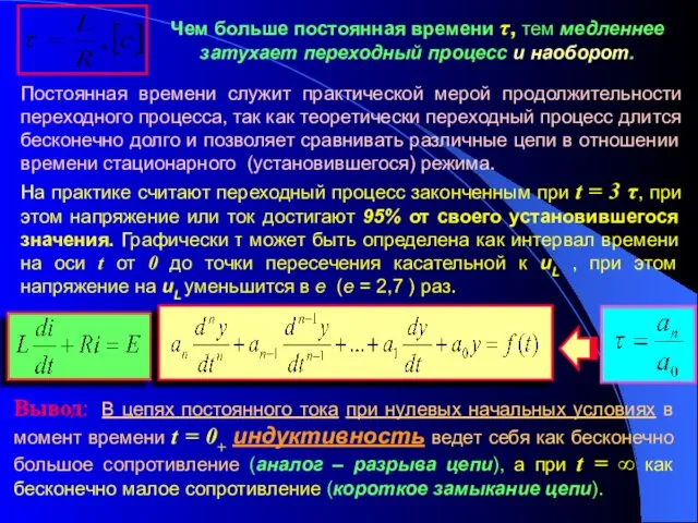 Чем больше постоянная времени τ, тем медленнее затухает переходный процесс